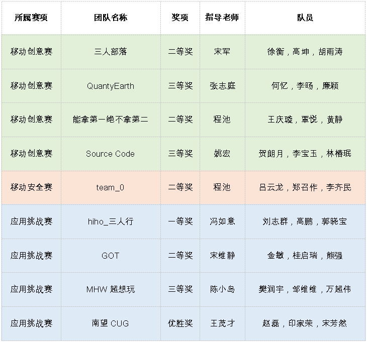 黄色直播