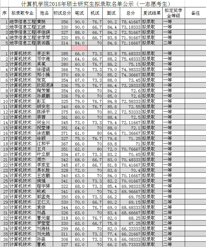 黄色直播