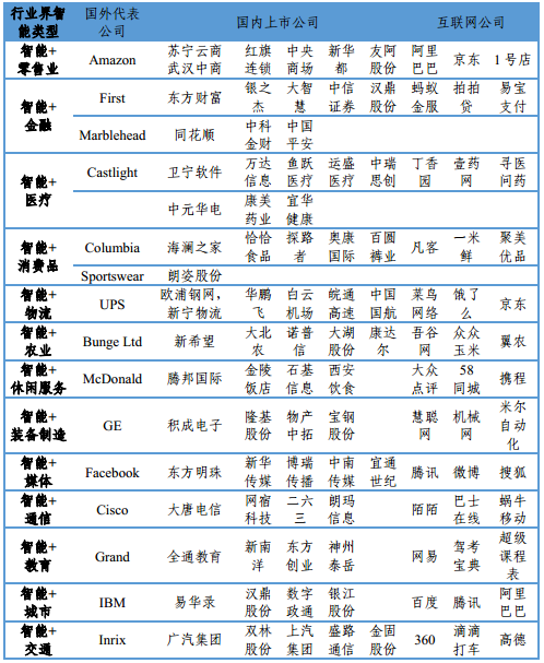 黄色直播