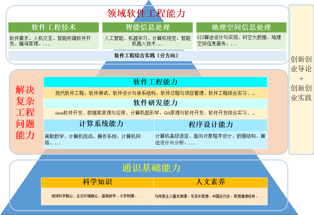 黄色直播