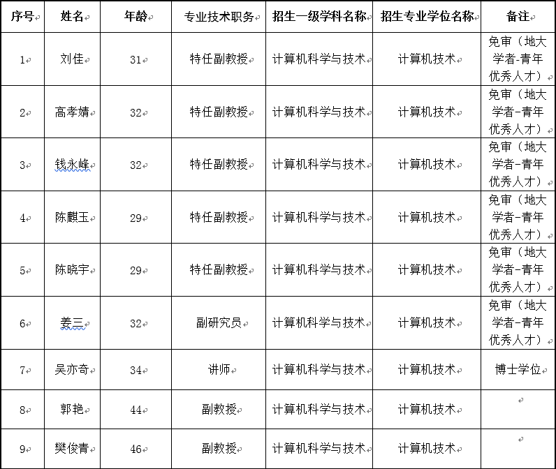 黄色直播
