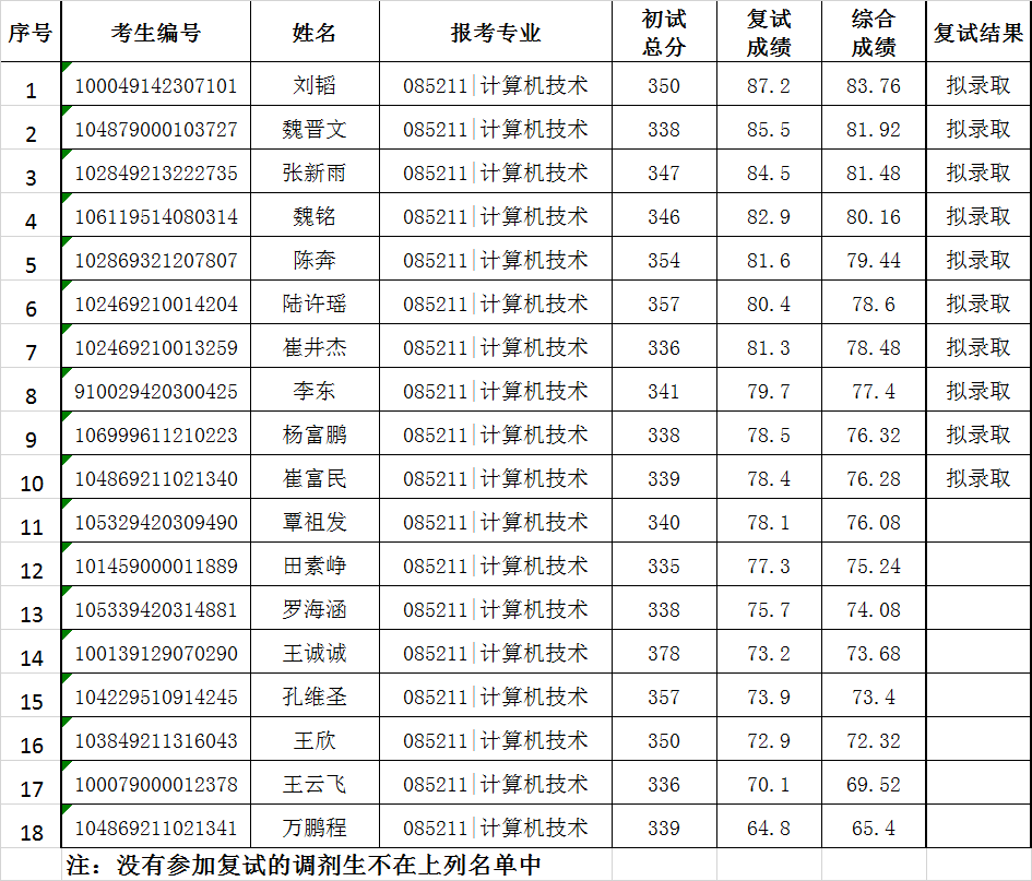 黄色直播