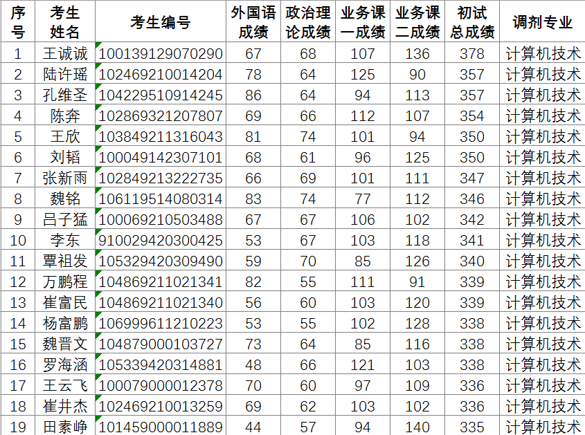 黄色直播