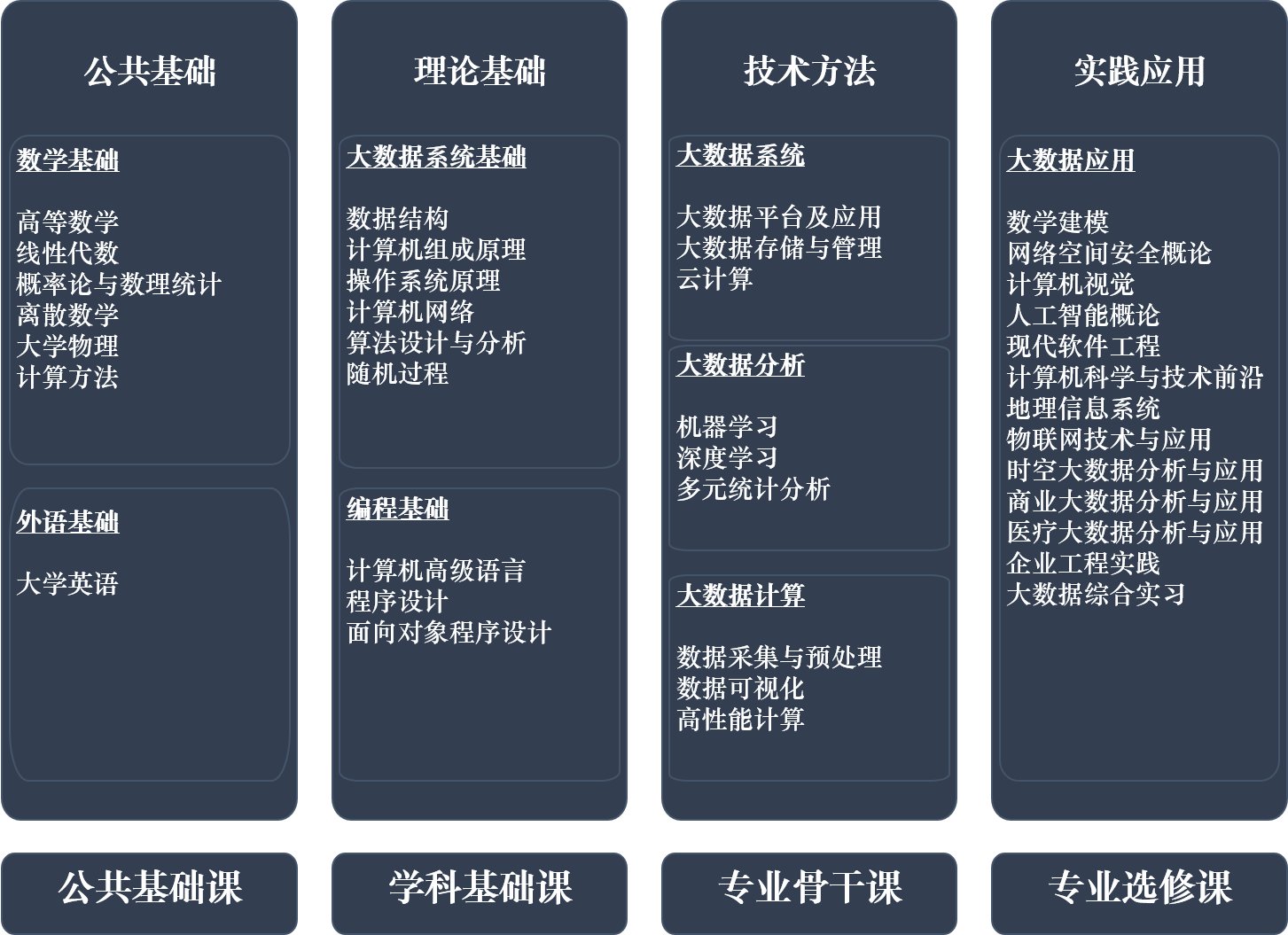 黄色直播