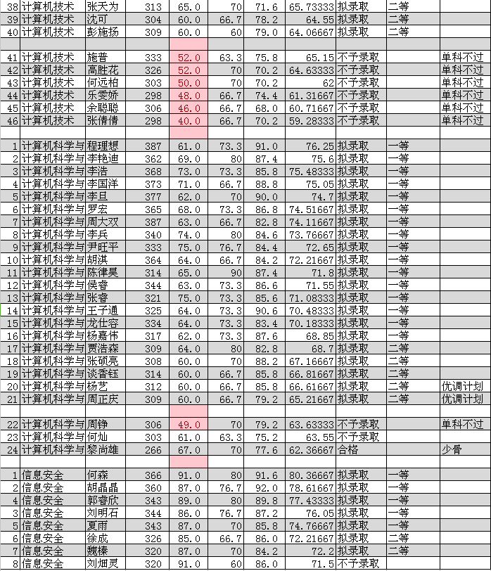 黄色直播