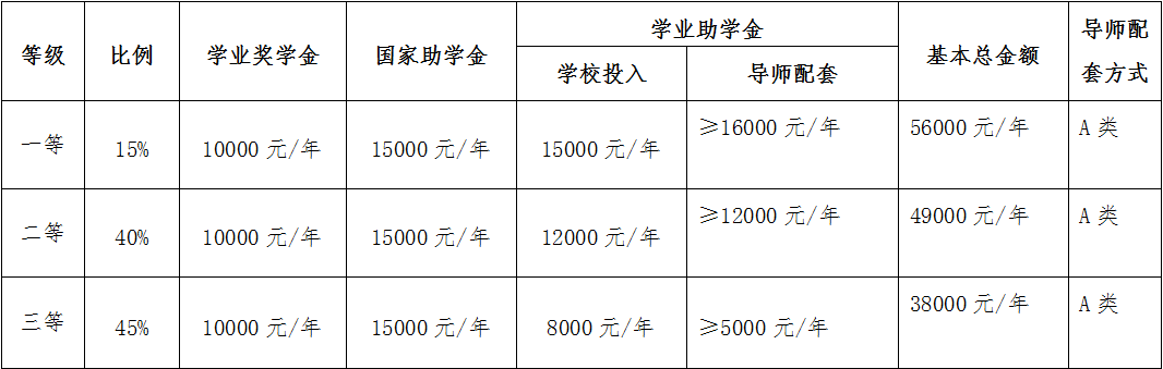 黄色直播