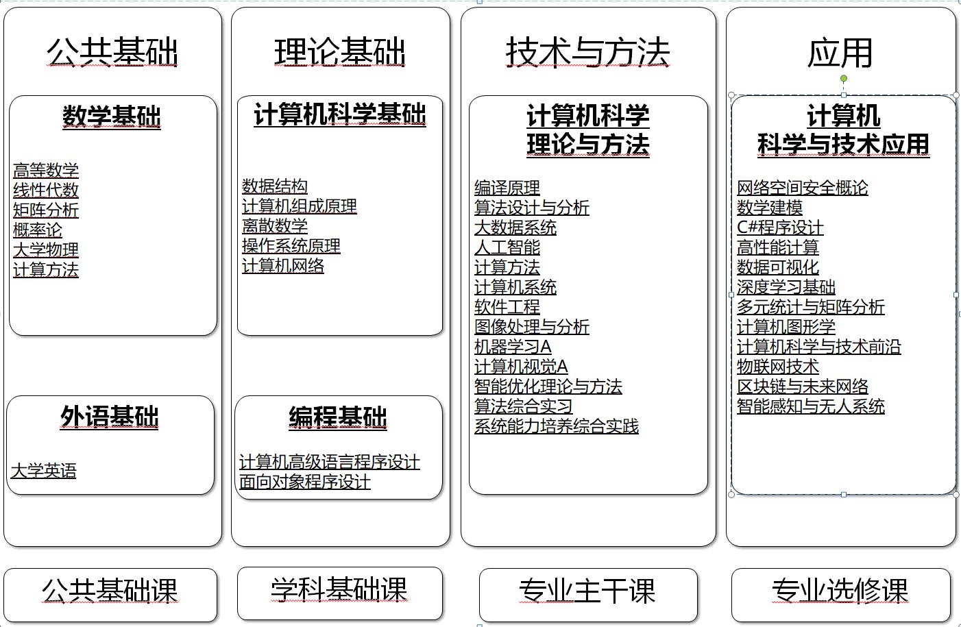 黄色直播