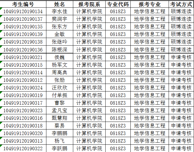 黄色直播