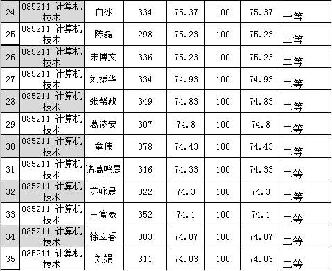 黄色直播