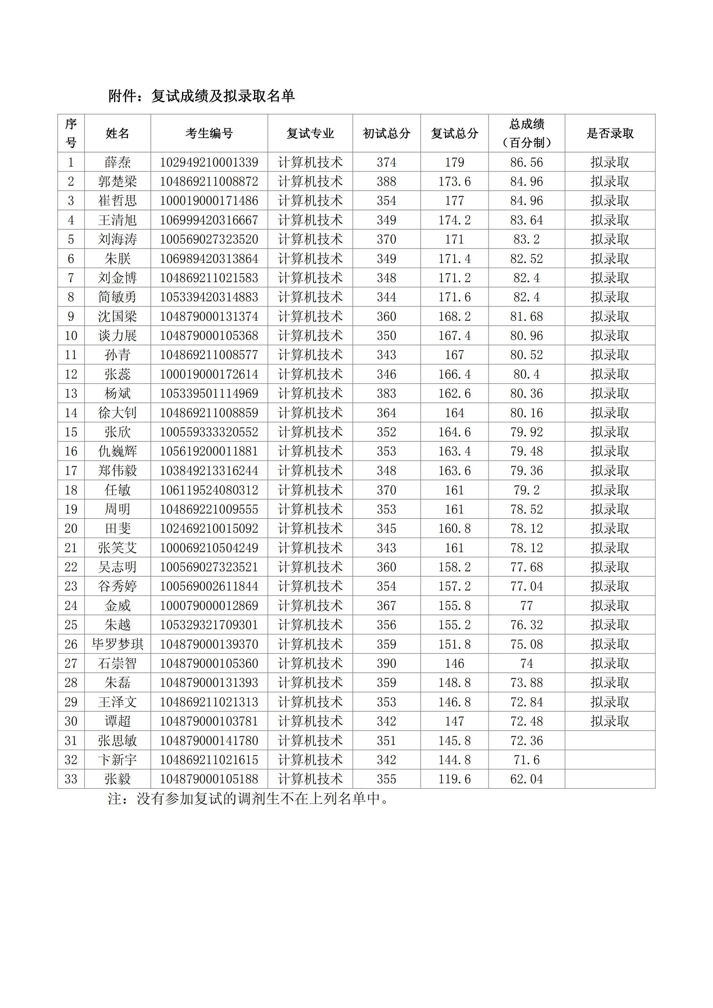 黄色直播